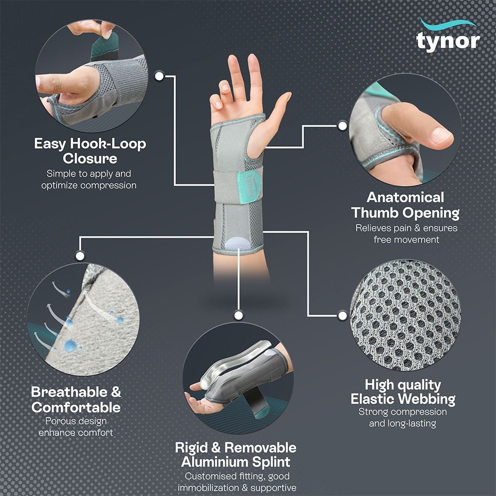 Wrist & Forearm Splint (tynor) 3
