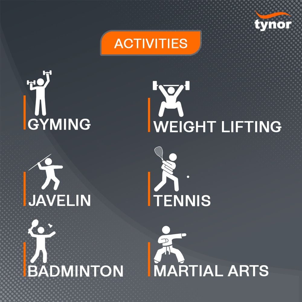 Wrist Wrap With Thumb Loop (tynor) 2