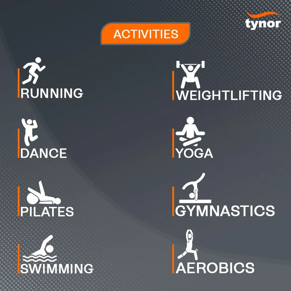 Tynofit Weight Cuff - 1/2 KG, 1 Pair (tynor) 2